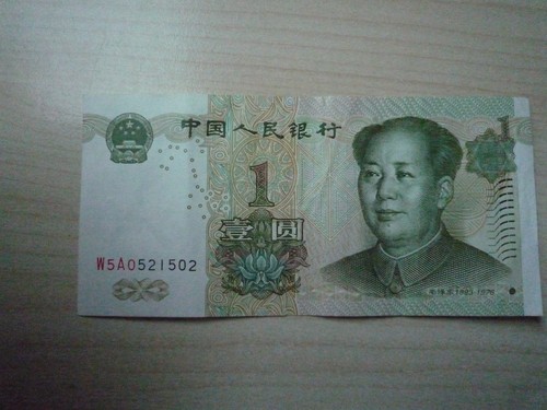 China yuan 1999 - yuan,