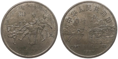 China yuan 1988 - -, autonome